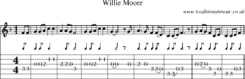 Guitar Tab and Sheet Music for Willie Moore