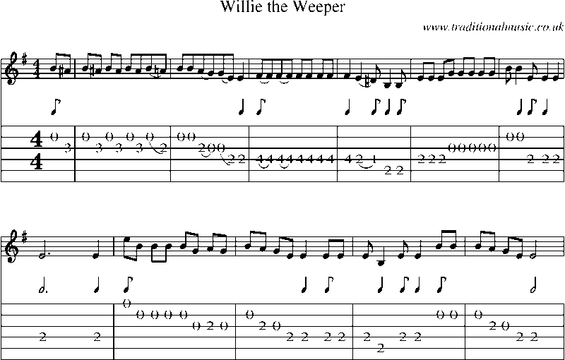 Guitar Tab and Sheet Music for Willie The Weeper