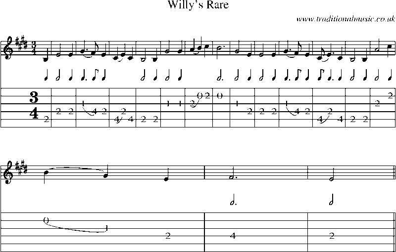 Guitar Tab and Sheet Music for Willy's Rare(1)
