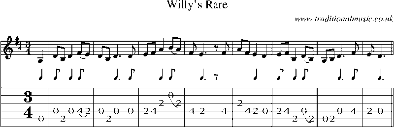 Guitar Tab and Sheet Music for Willy's Rare