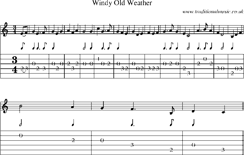 Guitar Tab and Sheet Music for Windy Old Weather