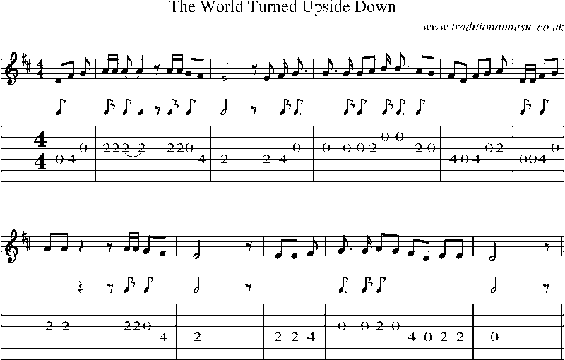 Guitar Tab and Sheet Music for The World Turned Upside Down