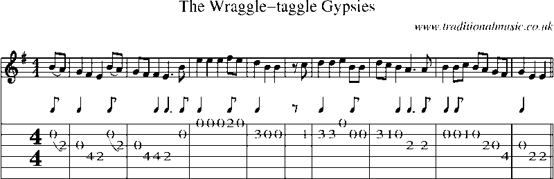 Guitar Tab and Sheet Music for The Wraggle-taggle Gypsies