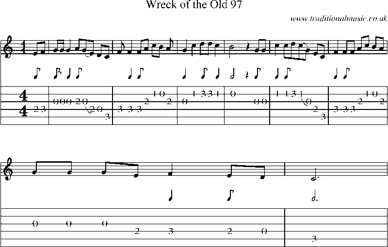 Guitar Tab and Sheet Music for Wreck Of The Old 97