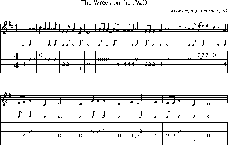 Guitar Tab and Sheet Music for The Wreck On The C&o(1)