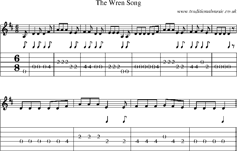 Guitar Tab and Sheet Music for The Wren Song
