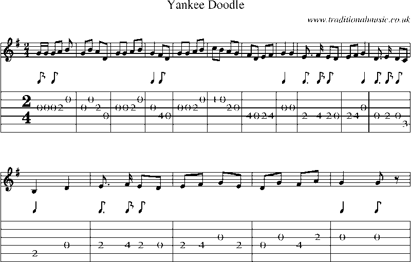 Guitar Tab and Sheet Music for Yankee Doodle