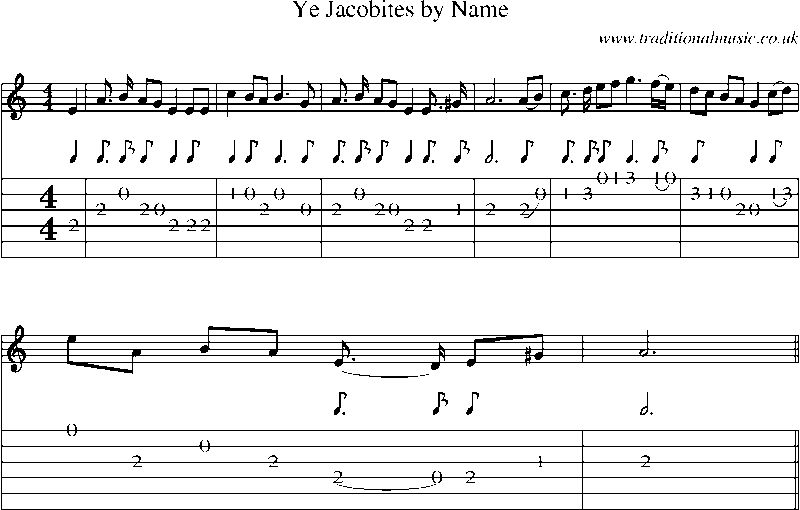 Guitar Tab and Sheet Music for Ye Jacobites By Name
