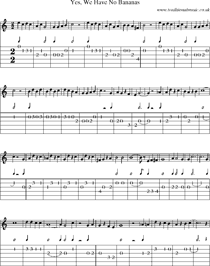 Guitar Tab and Sheet Music for Yes, We Have No Bananas