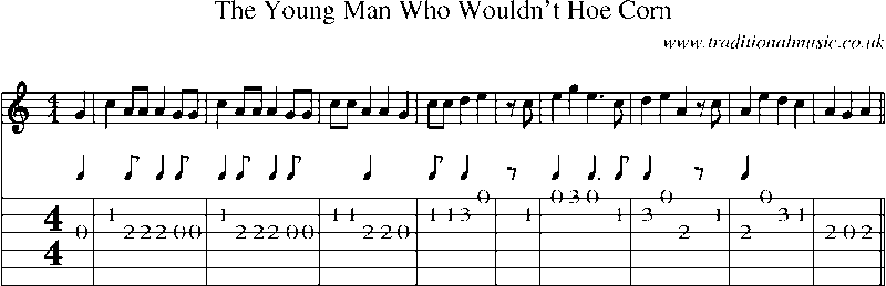 Guitar Tab and Sheet Music for The Young Man Who Wouldn't Hoe Corn