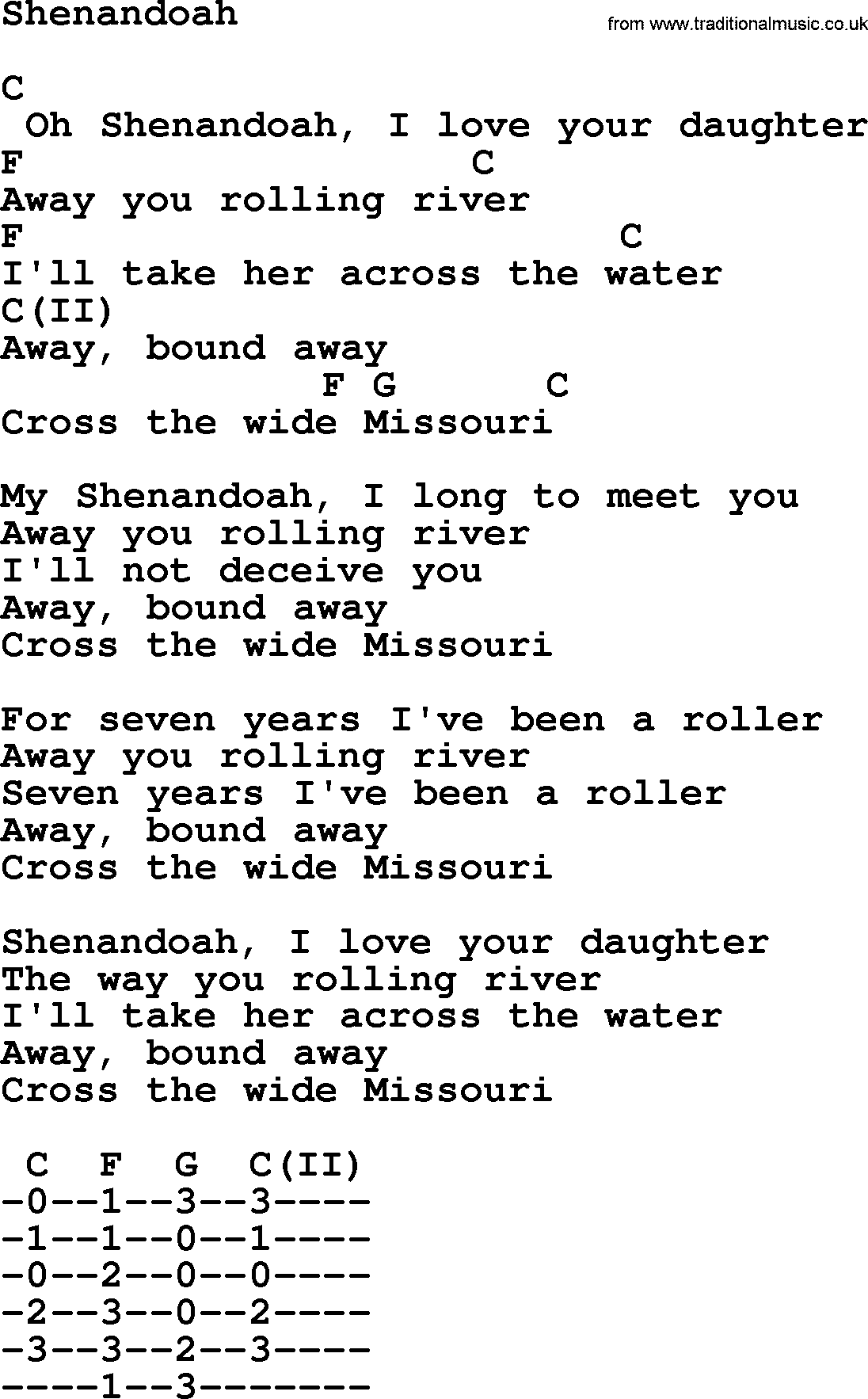 Bruce Springsteen song: Shenandoah, lyrics and chords