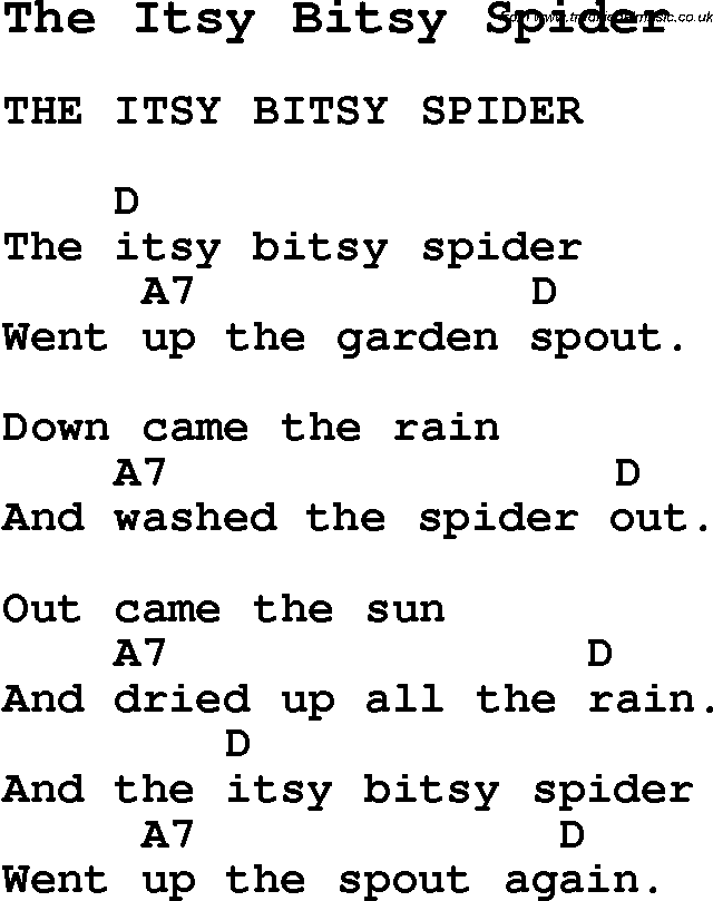 Summer-Camp Song, The Itsy Bitsy Spider, with lyrics and chords for Ukulele, Guitar Banjo etc.