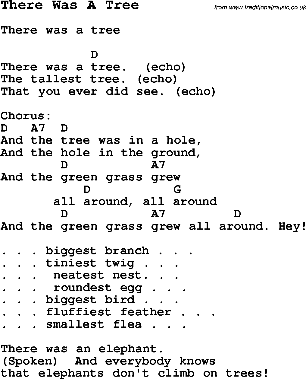 Summer-Camp Song, There Was A Tree, with lyrics and chords for Ukulele, Guitar Banjo etc.