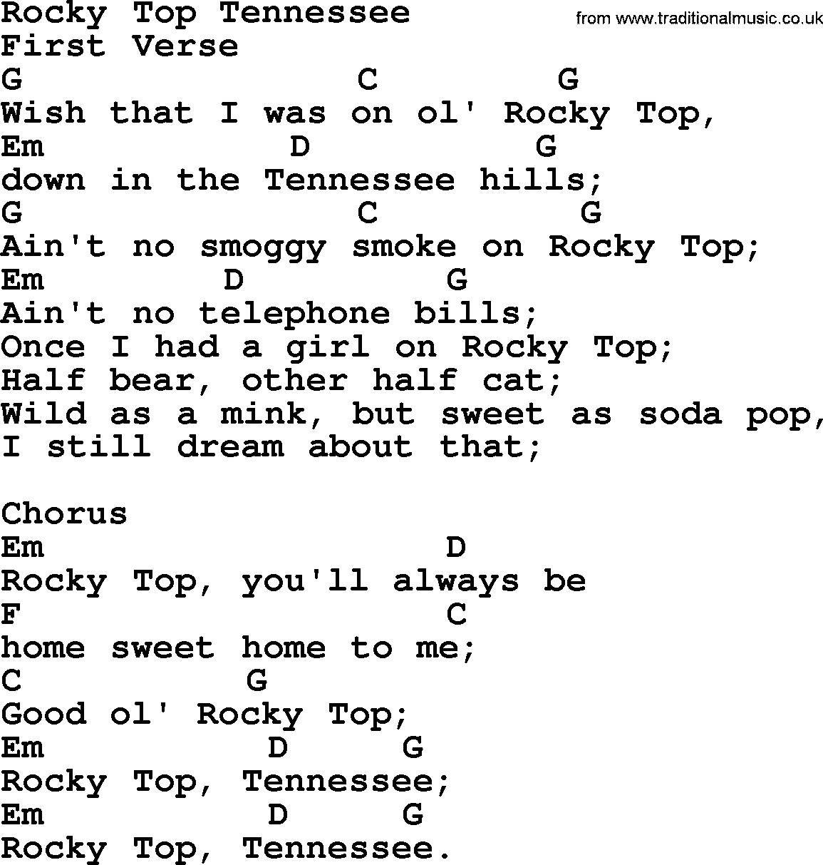 Bluegrass song: Rocky Top Tennessee, lyrics and chords