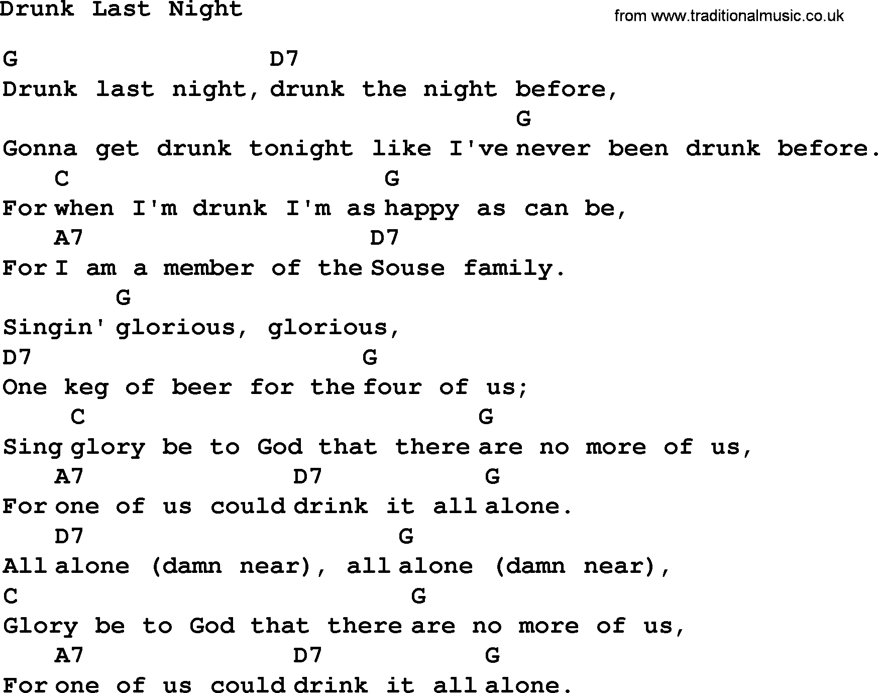 Top 1000 Most Popular Folk and Old-time Songs: Drunk Last Night, lyrics and chords