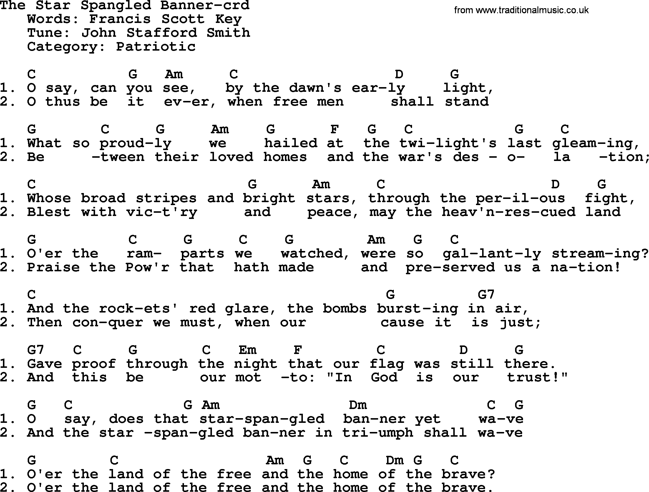 Top 500 Hymn The Star Spangled Banner lyrics, chords and PDF