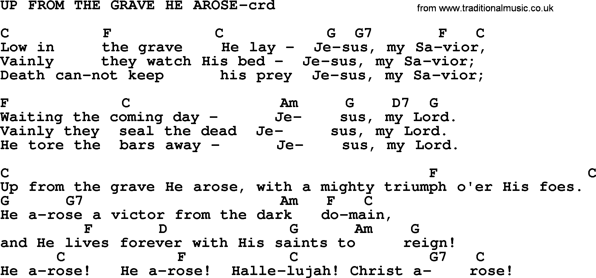 Top 500 Hymn: Up From The Grave He Arose, lyrics and chords