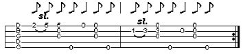 Book Of Five Strings Strategies, mastering old time banjo 0046