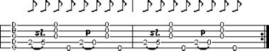 Book Of Five Strings Strategies, mastering old time banjo 0046