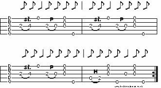 Book Of Five Strings Strategies, mastering old time banjo 0046