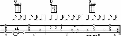 Book Of Five Strings Strategies, mastering old time banjo 0047