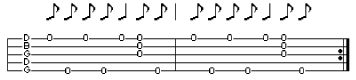Book Of Five Strings Strategies, mastering old time banjo 0047