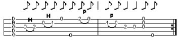 Book Of Five Strings Strategies, mastering old time banjo 0049