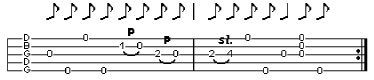 Book Of Five Strings Strategies, mastering old time banjo 0049