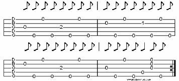 Book Of Five Strings Strategies, mastering old time banjo 0050