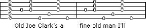 Book Of Five Strings Strategies, mastering old time banjo 0056