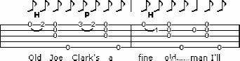 Book Of Five Strings Strategies, mastering old time banjo 0056
