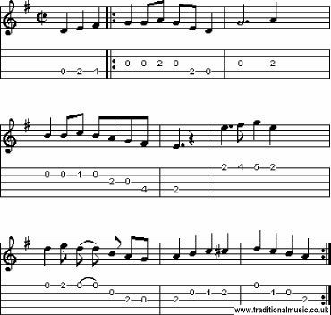 Book Of Five Strings Strategies, mastering old time banjo 0068