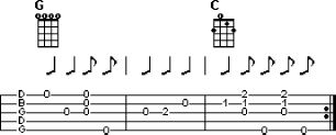 Book Of Five Strings Strategies, mastering old time banjo 0071