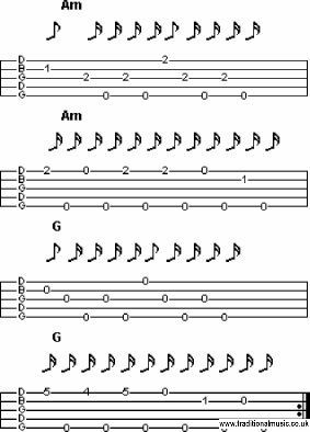 Book Of Five Strings Strategies, mastering old time banjo 0073