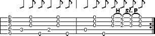 Book Of Five Strings Strategies, mastering old time banjo 0080
