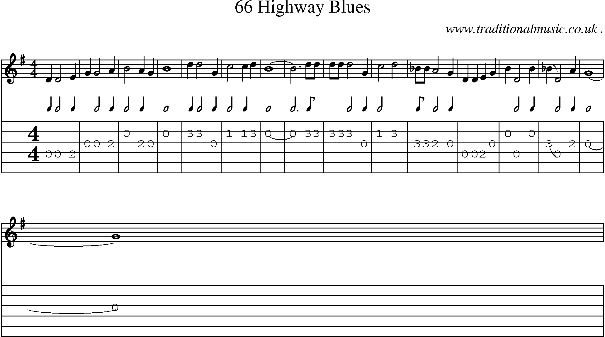 Music Score and Guitar Tabs for 66 Highway Blues