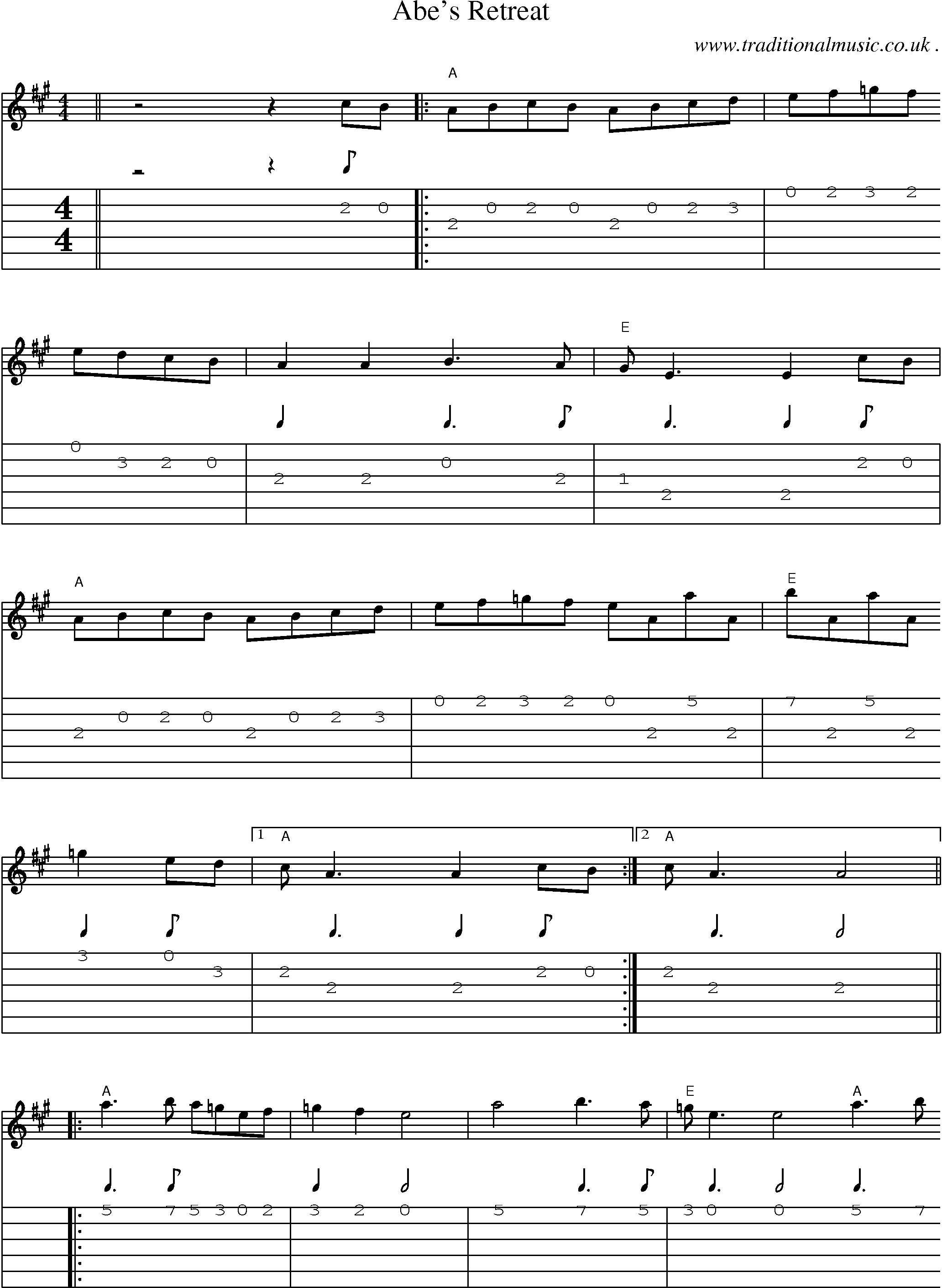 Music Score and Guitar Tabs for Abes Retreat