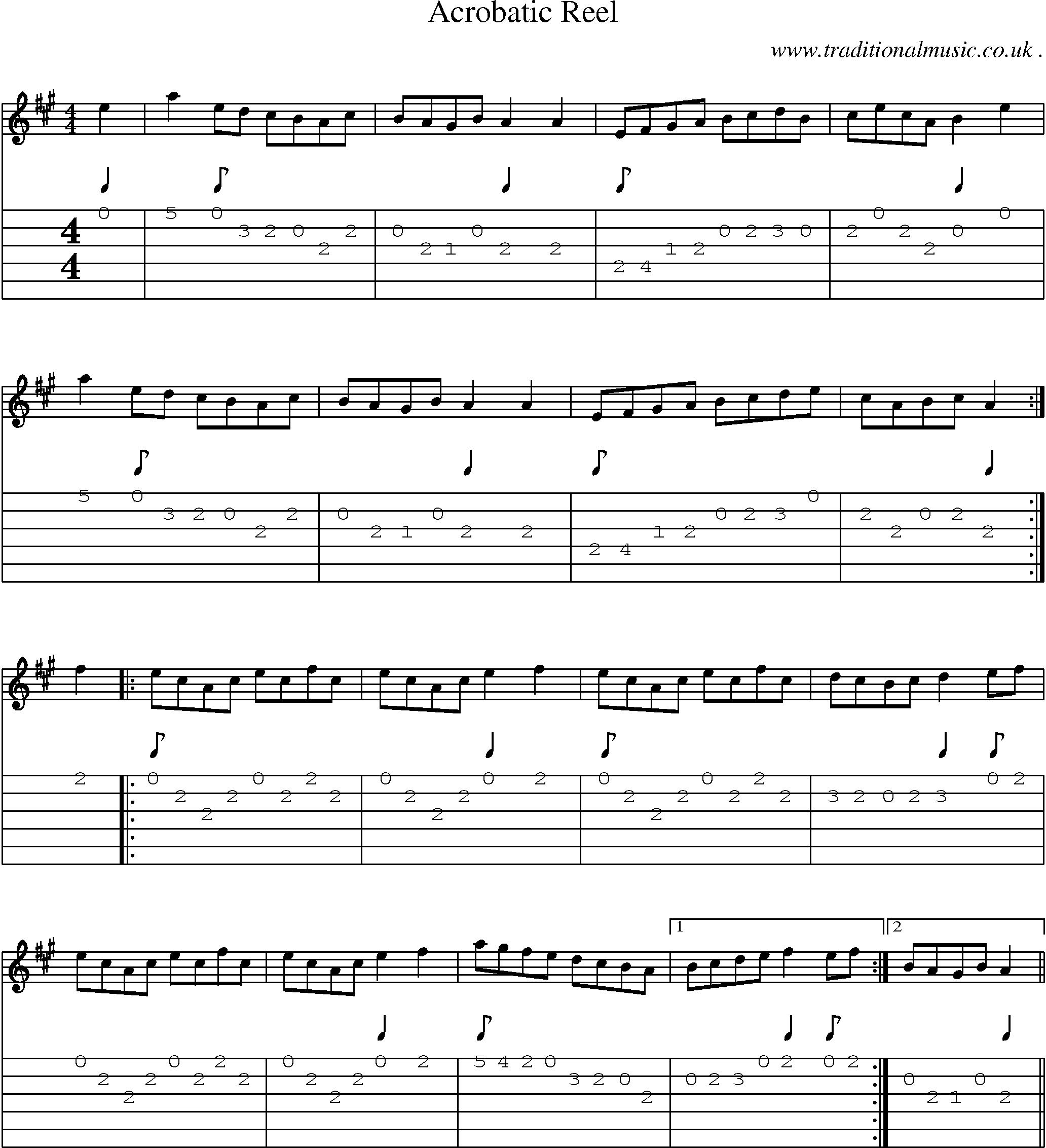 Music Score and Guitar Tabs for Acrobatic Reel