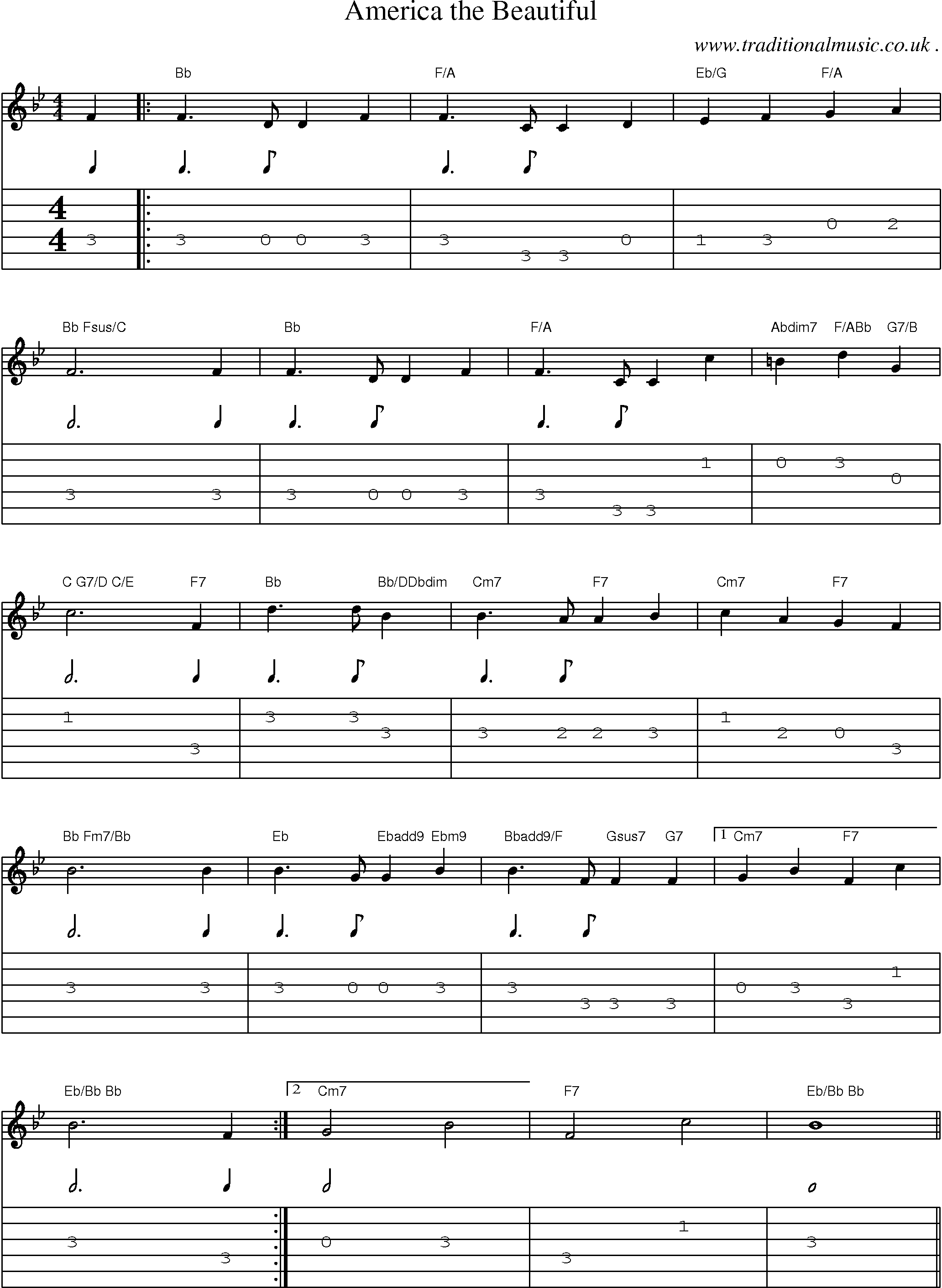 Music Score and Guitar Tabs for America The Beautiful