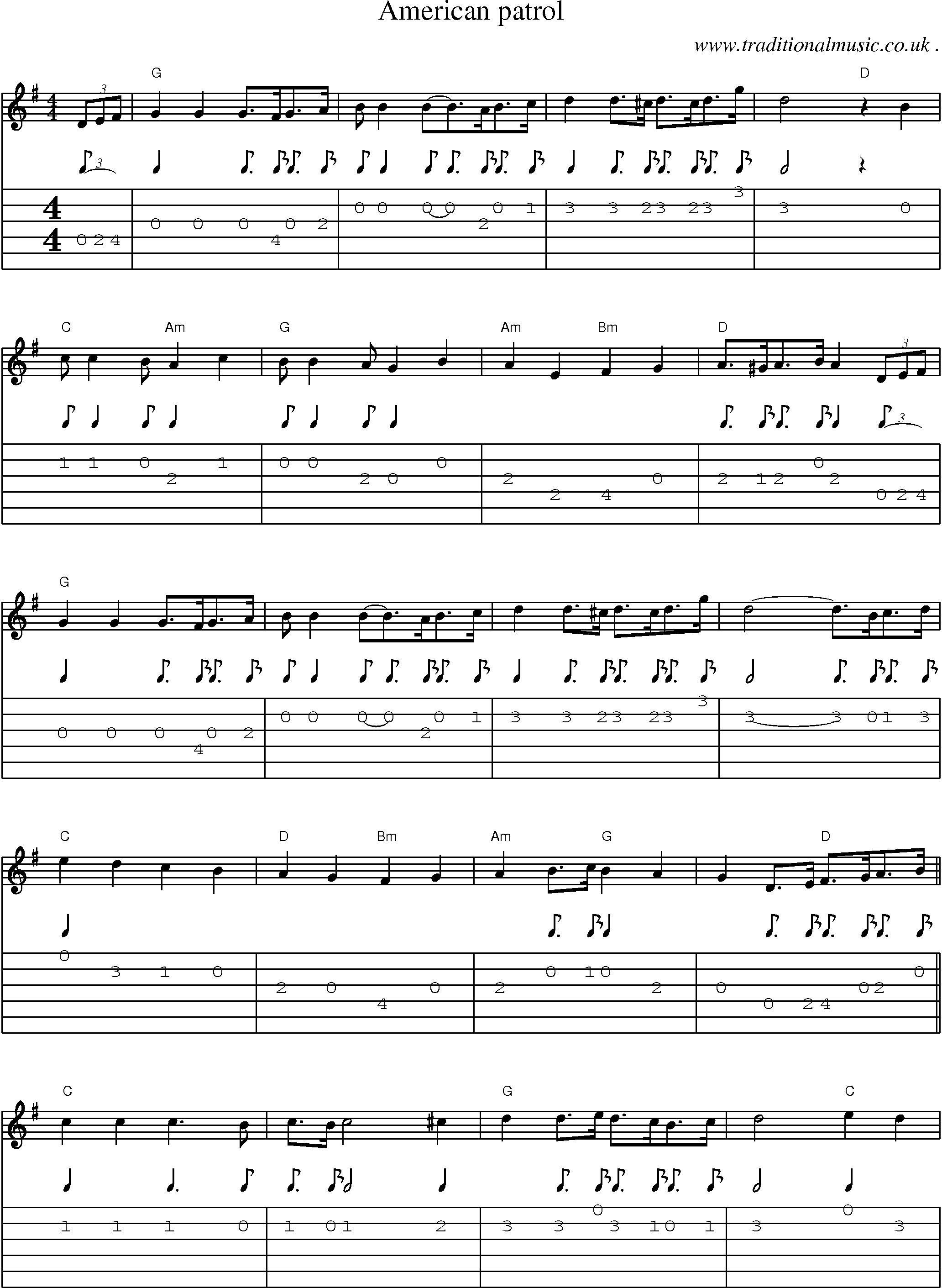 Music Score and Guitar Tabs for American Patrol