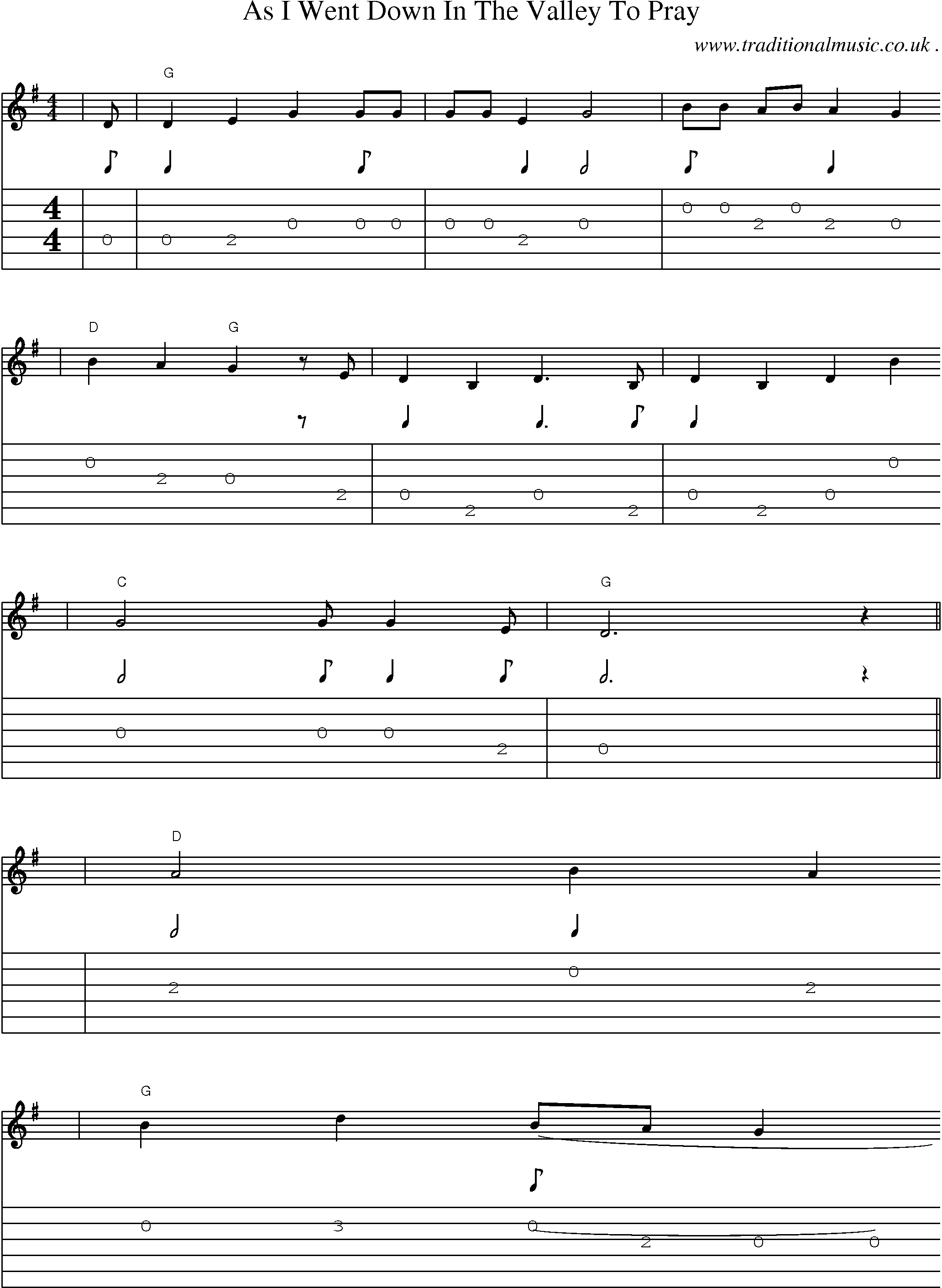 Music Score and Guitar Tabs for As I Went Down In The Valley To Pray