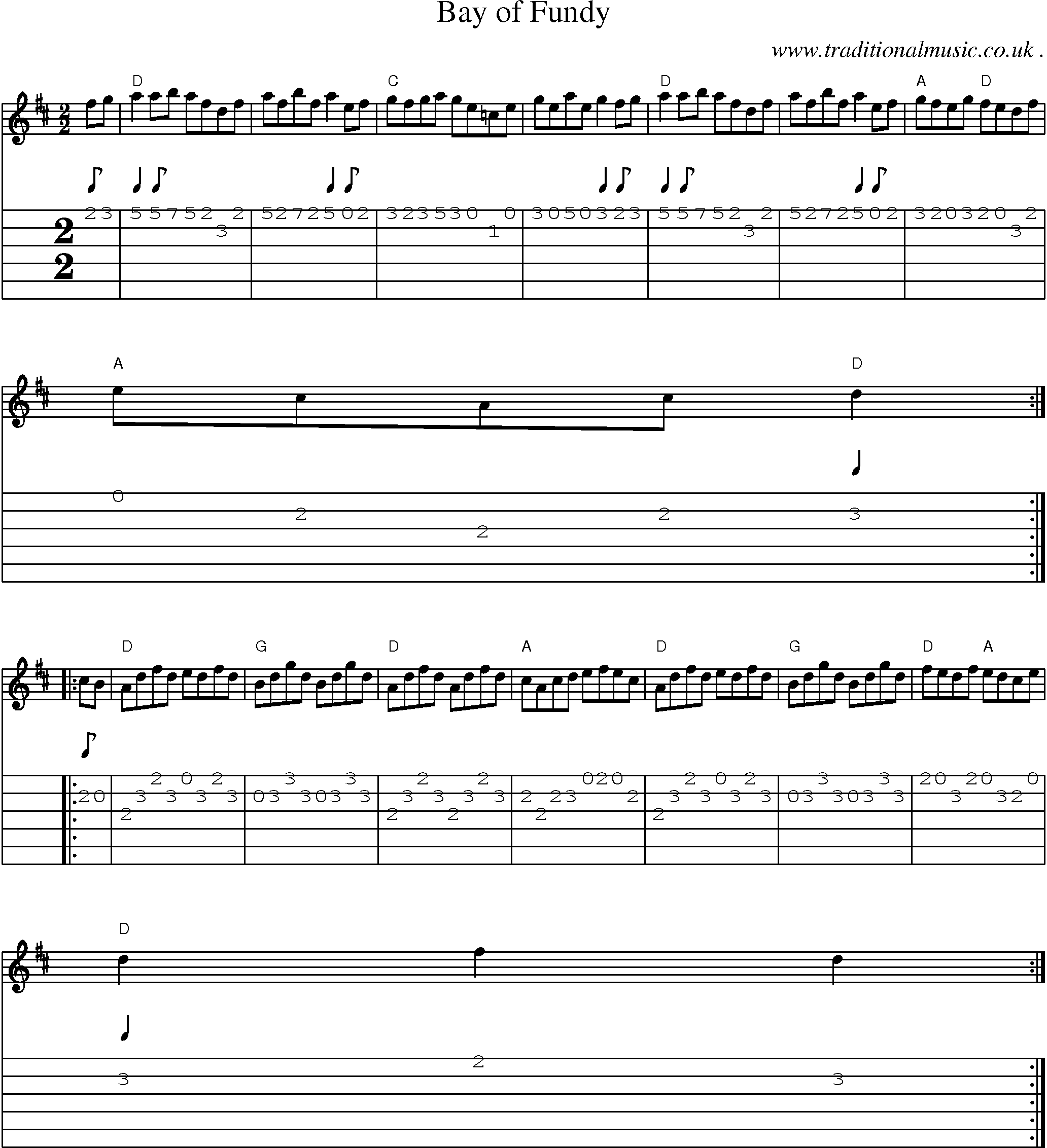 Music Score and Guitar Tabs for Bay Of Fundy