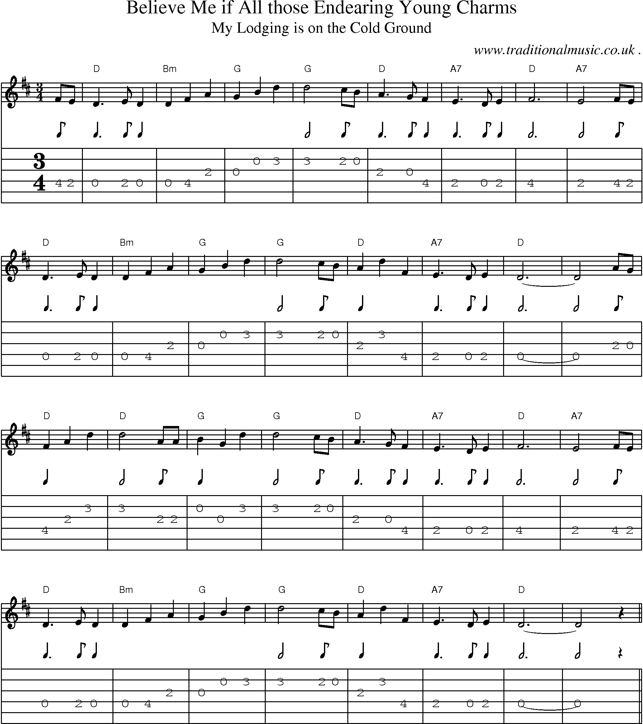 Music Score and Guitar Tabs for Believe Me If All Those Endearing Young Charms