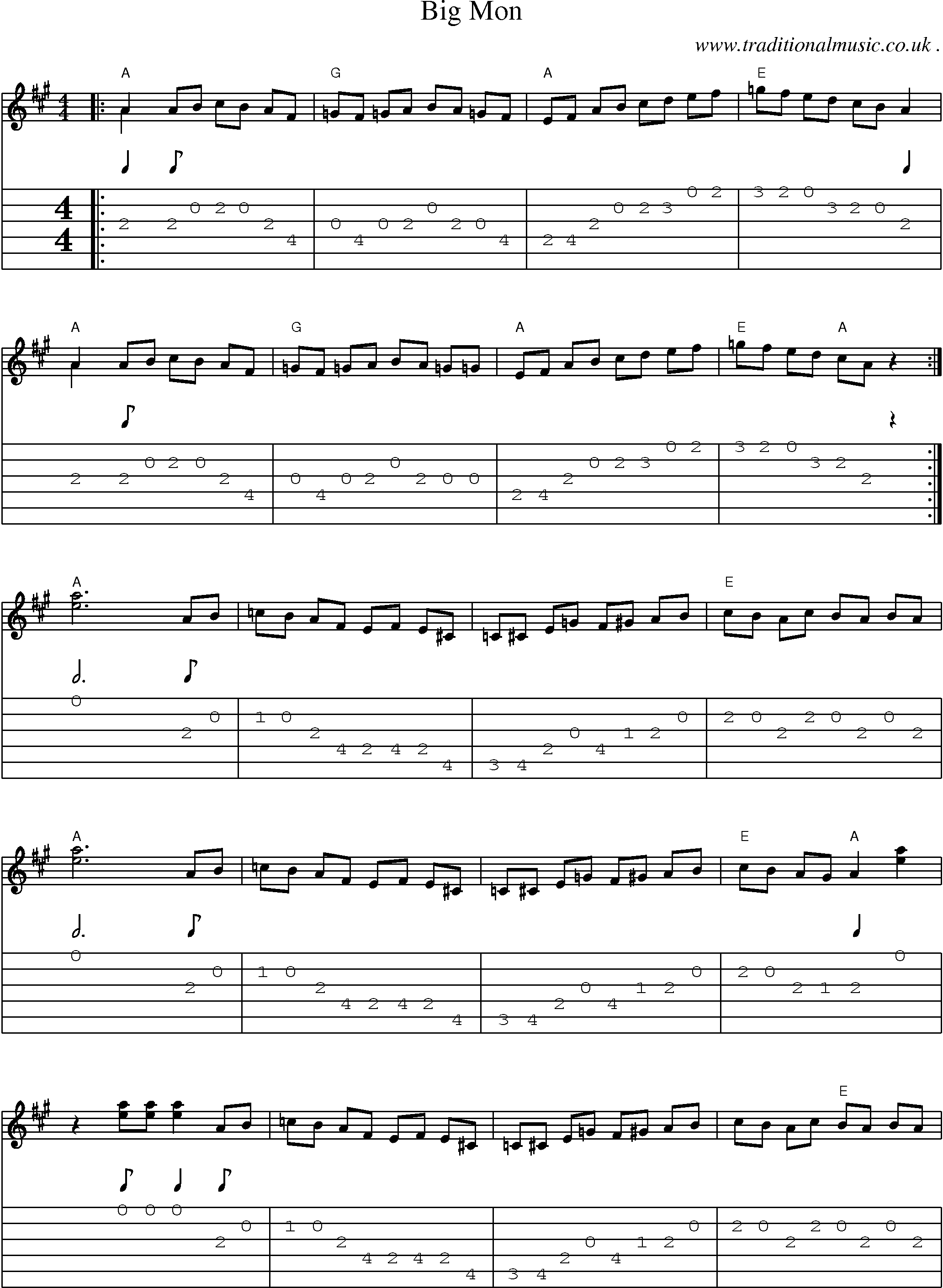 Music Score and Guitar Tabs for Big Mon