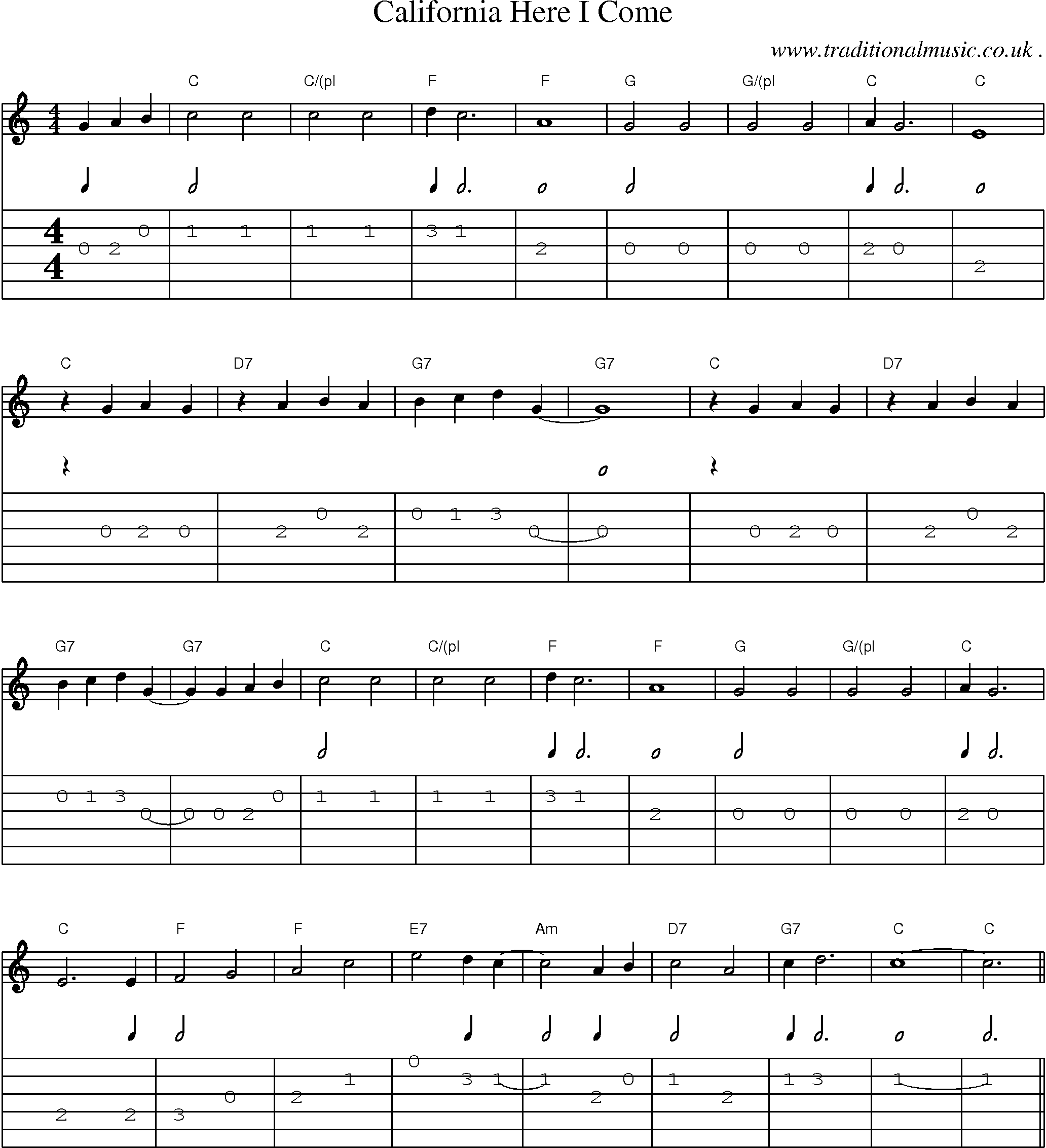 Music Score and Guitar Tabs for California Here I Come