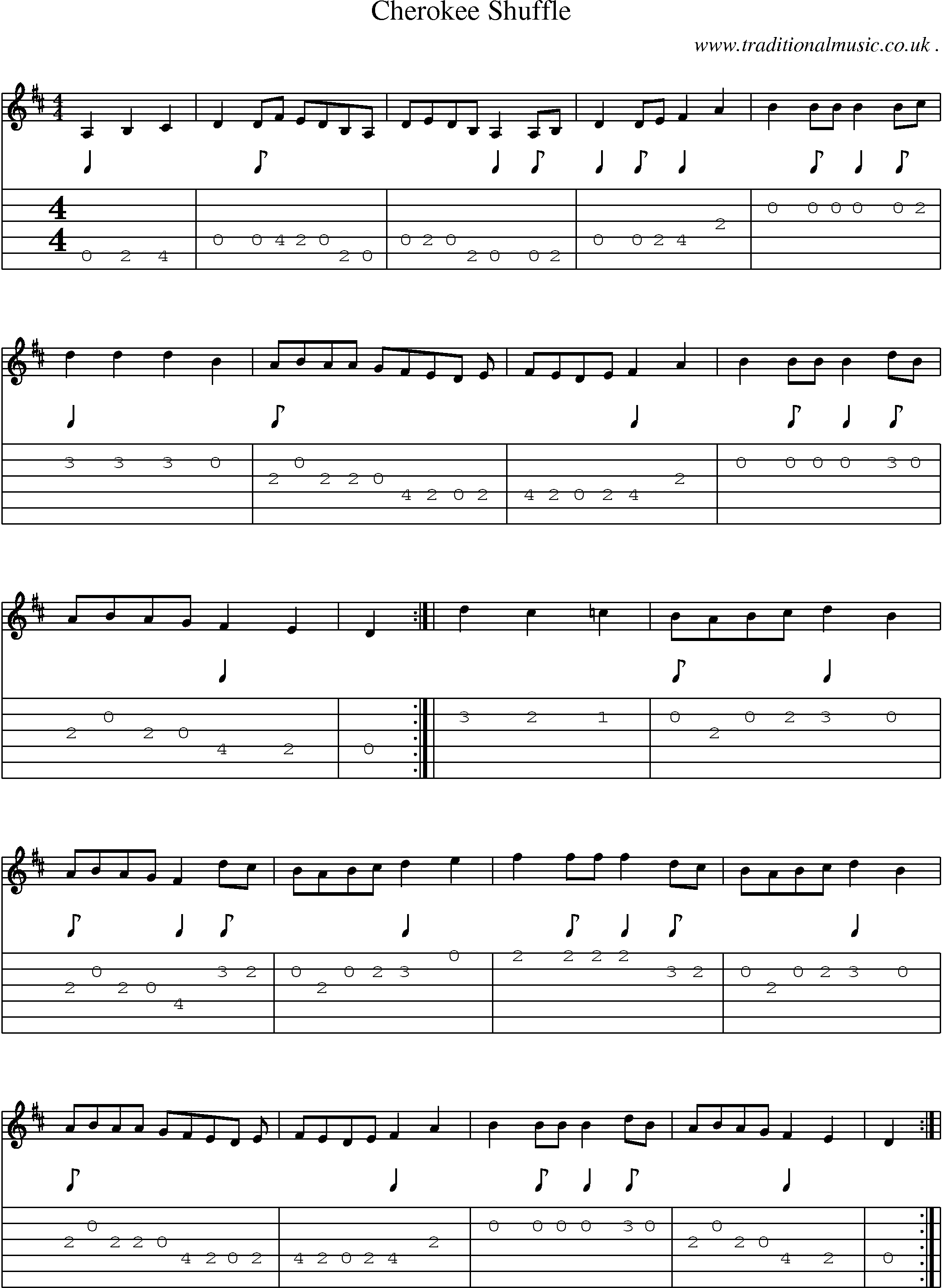 Music Score and Guitar Tabs for Cherokee Shuffle