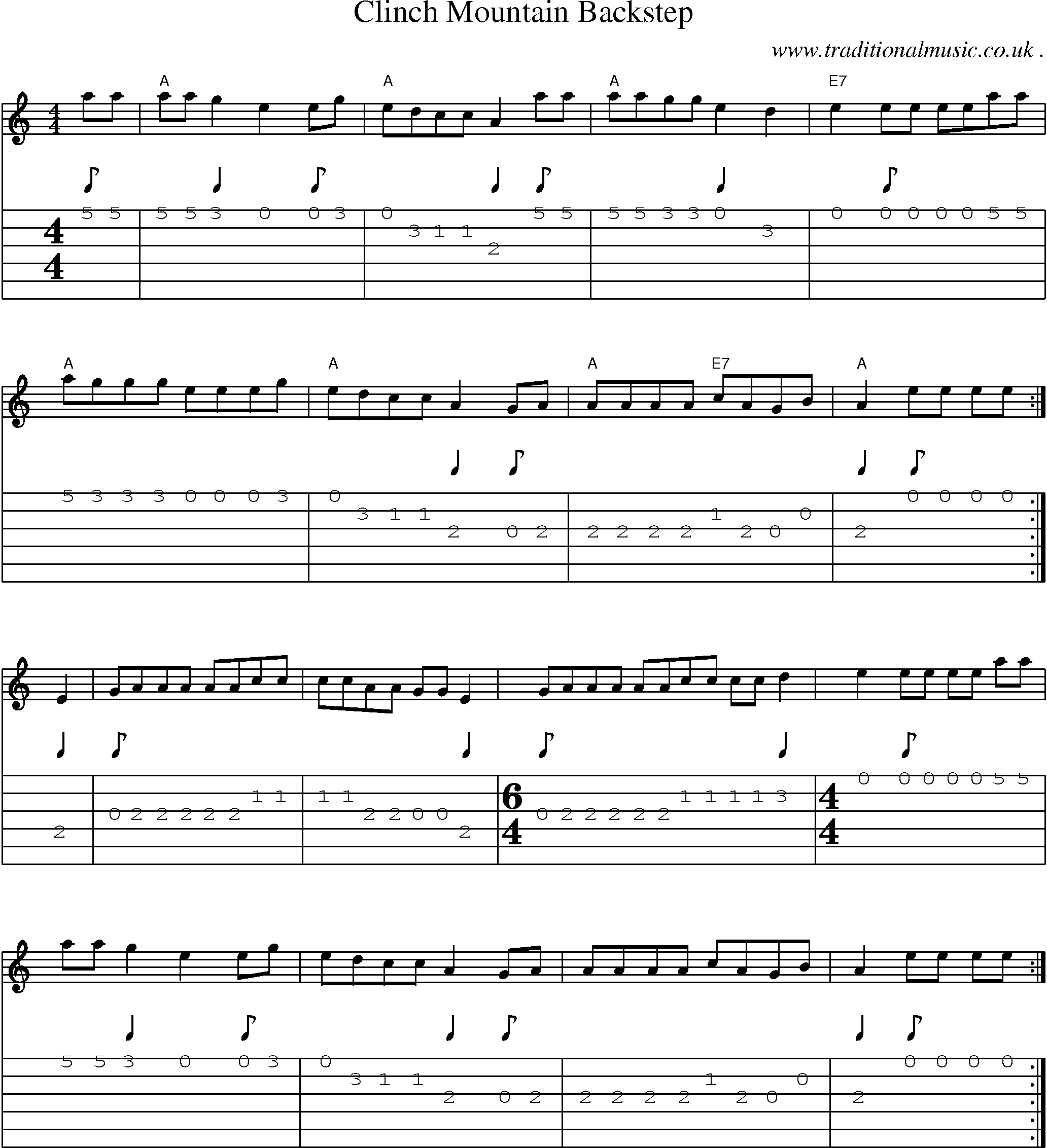 Music Score and Guitar Tabs for Clinch Mountain Backstep