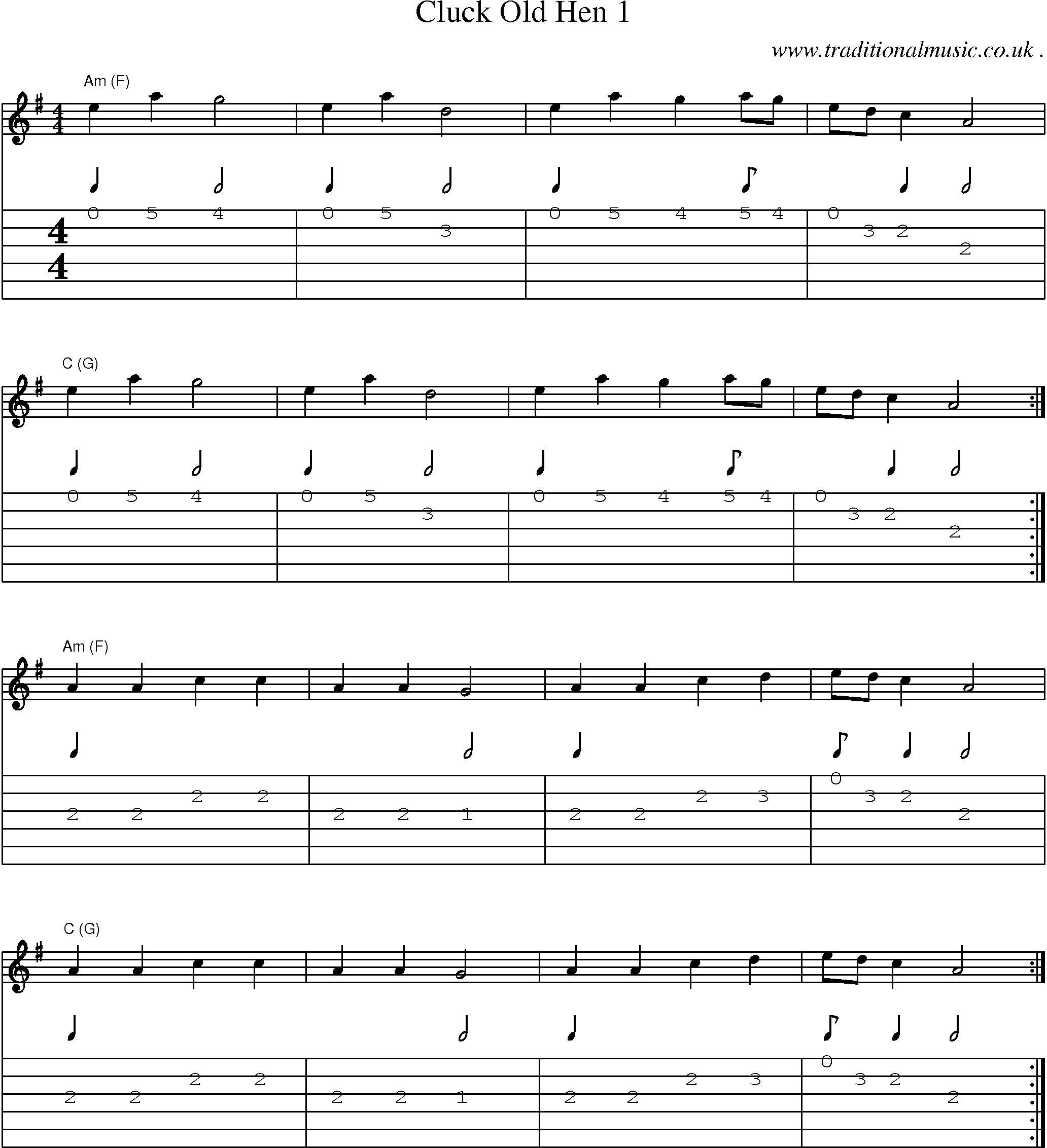 Music Score and Guitar Tabs for Cluck Old Hen 1