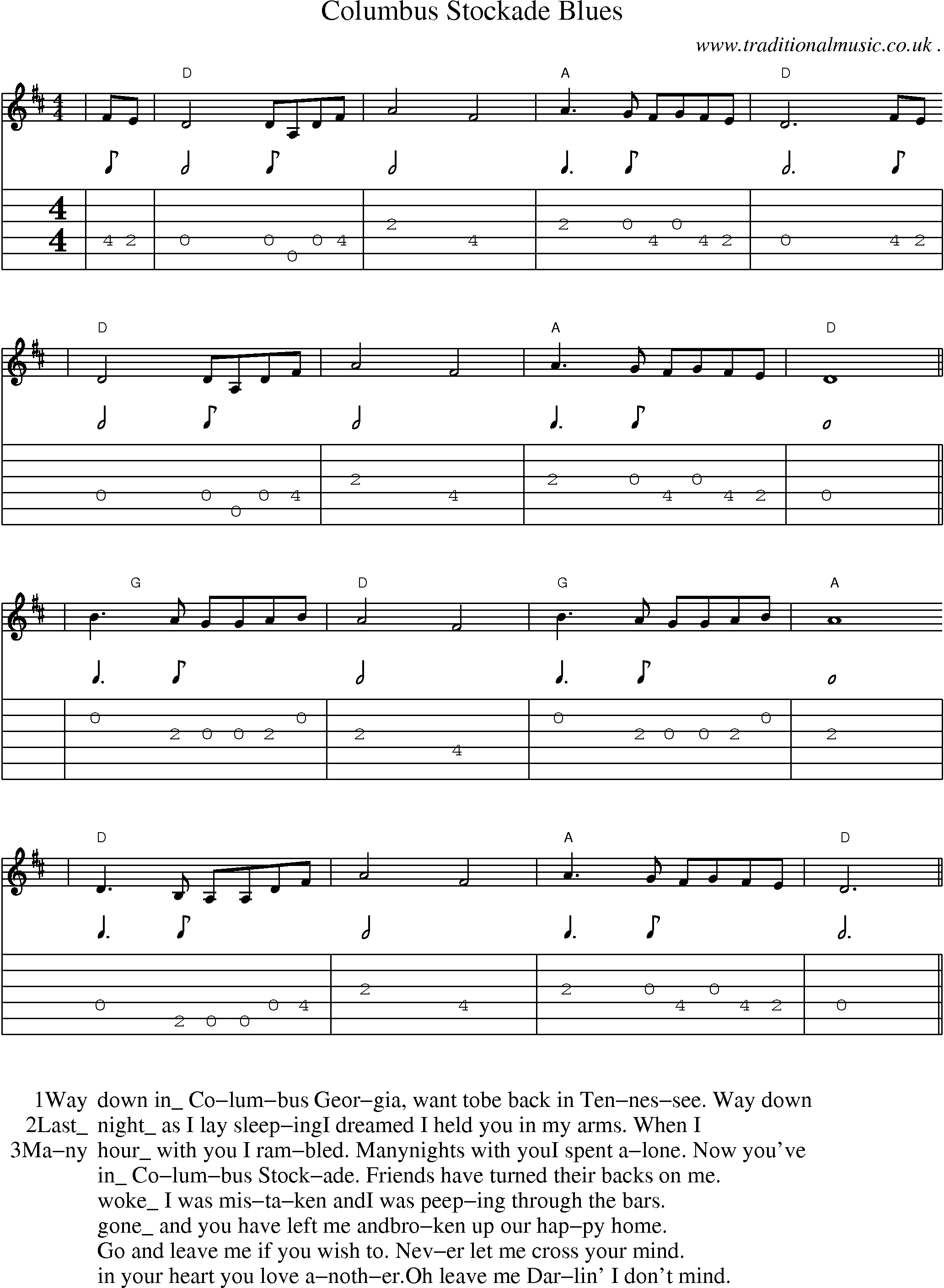 Music Score and Guitar Tabs for Columbus Stockade Blues