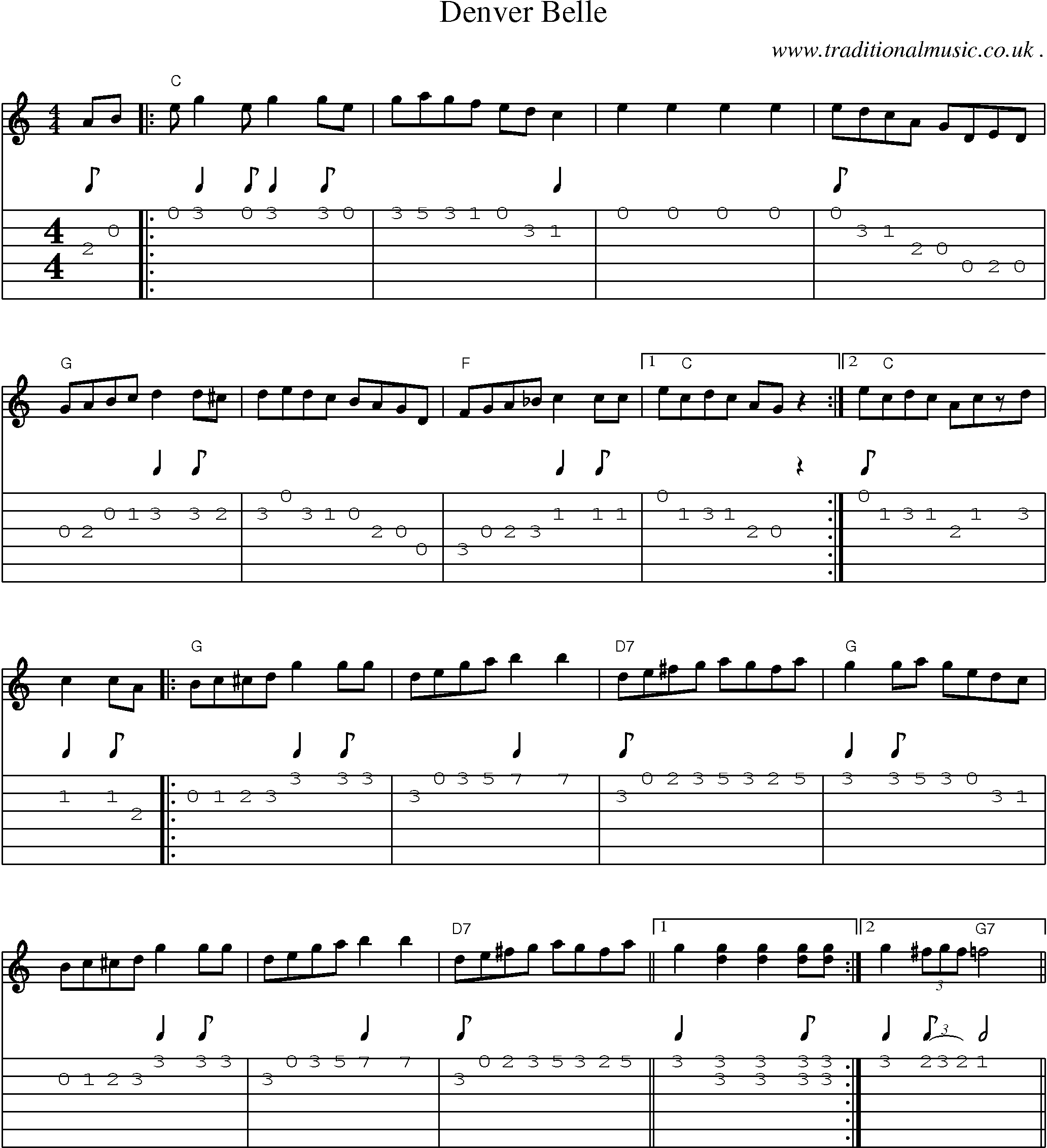Music Score and Guitar Tabs for Denver Belle